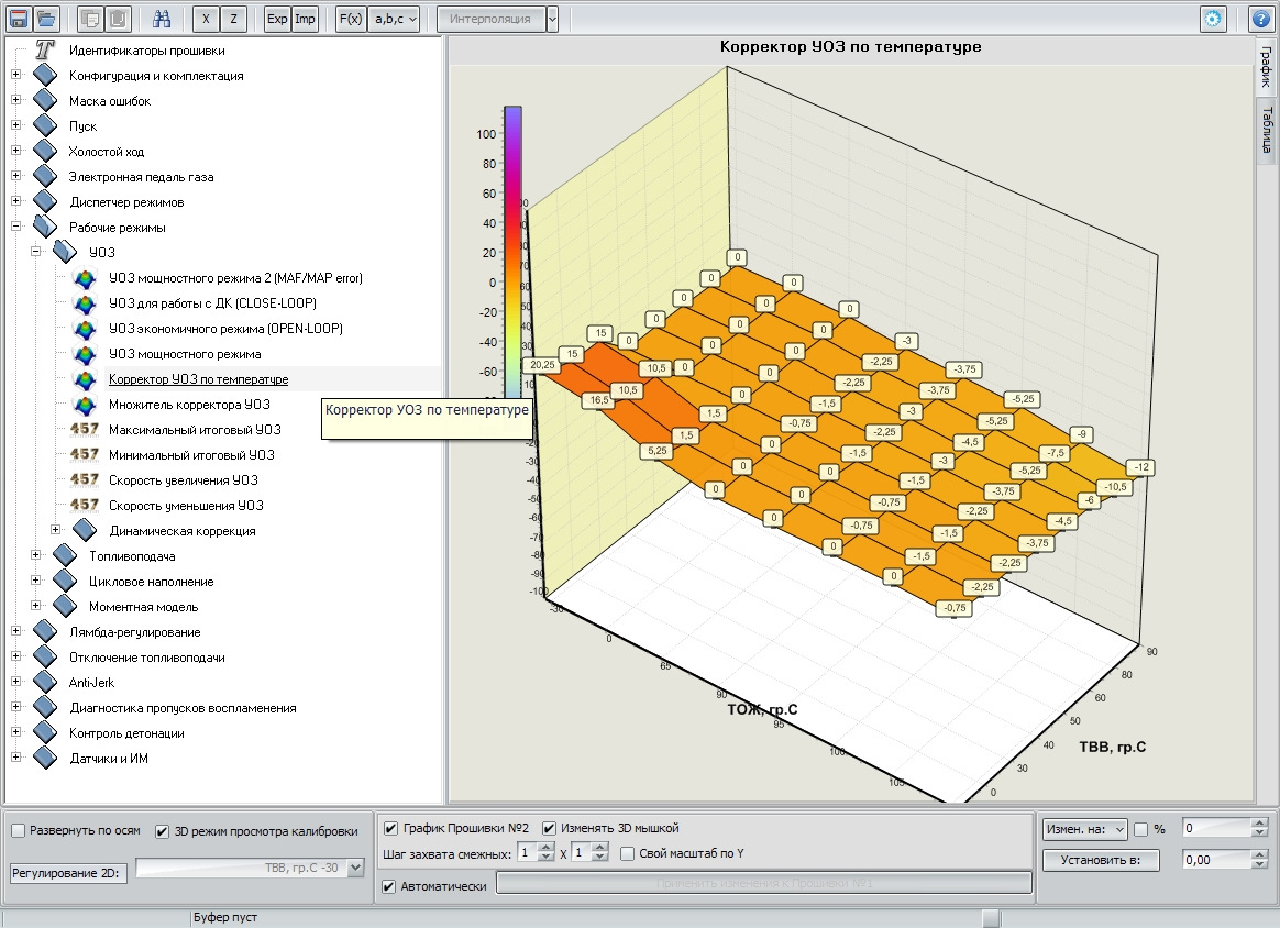 Mastereditpro редактор калибровок эбу