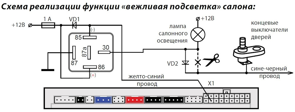 вежливая подсветка что это такое. Смотреть фото вежливая подсветка что это такое. Смотреть картинку вежливая подсветка что это такое. Картинка про вежливая подсветка что это такое. Фото вежливая подсветка что это такое