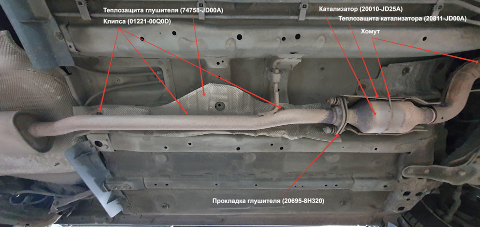 выхлопная система кашкай j10