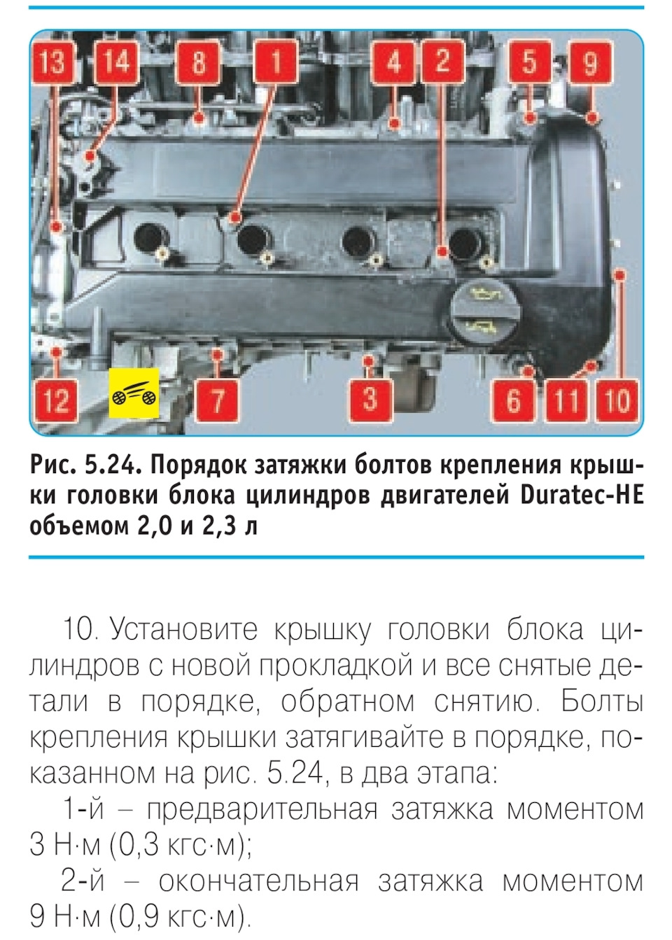 Схема затяжки болтов клапанной крышки форд фокус 2