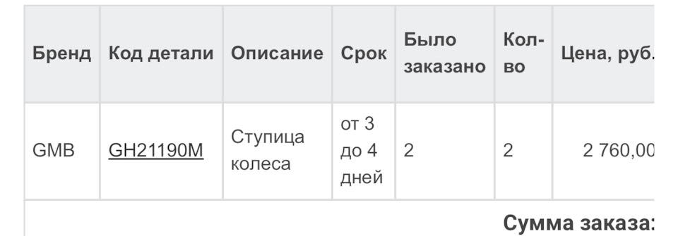 Дворники, троса дверей и мелочи — Ford Focus II Sedan, 2 л, 2006 года ...