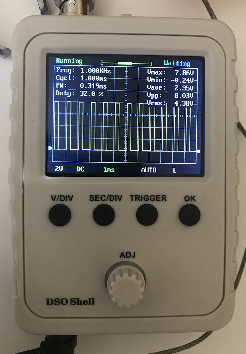 Фото в бортжурнале BMW i3