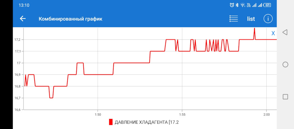 Фото в бортжурнале Renault Kaptur (2016)