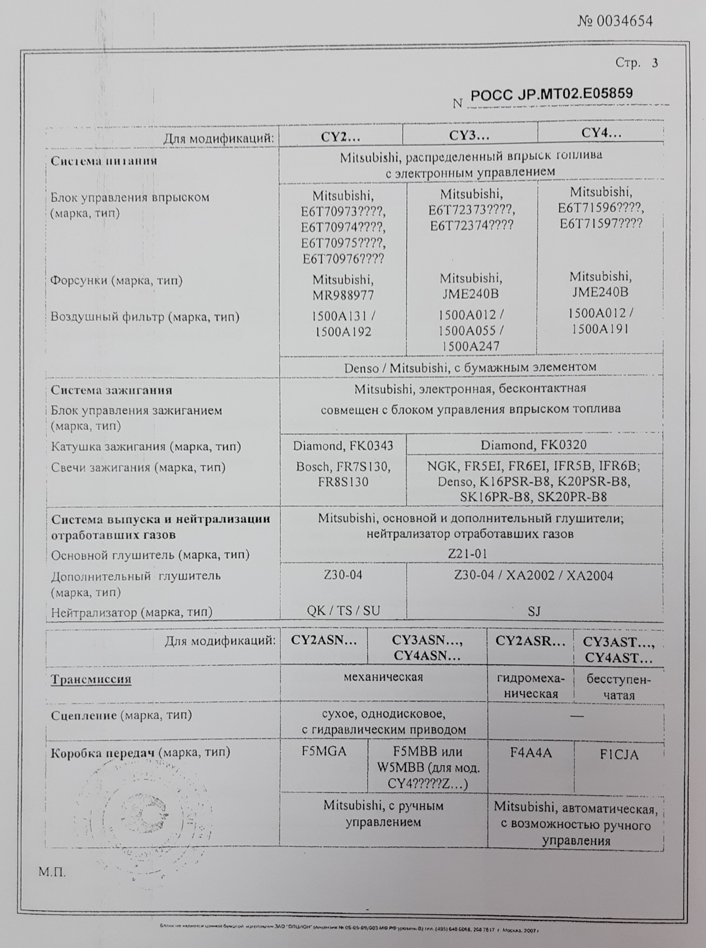 Росс jp. Одобрение типа транспортного средства Росс jp.mt02.e05859. Одобрение типа ТС E-ru.mt02.b.00070.p2. Одобрение типа т-с ru. Mt02.e05535. E-jp.mt02.b00100п1 от 05,12,2012.