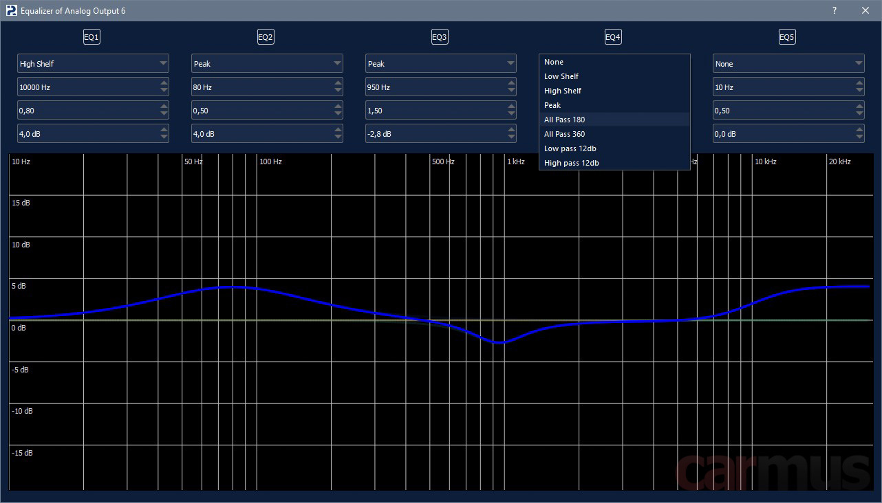 X12 dsp