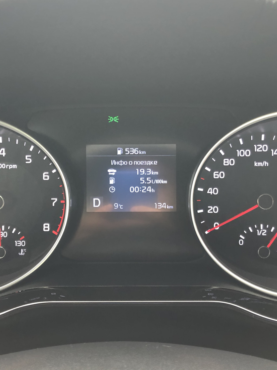 Какой расход на новом авто+вопрос по обкатке? — KIA Ceed (3G), 1,6 л, 2020  года | наблюдение | DRIVE2