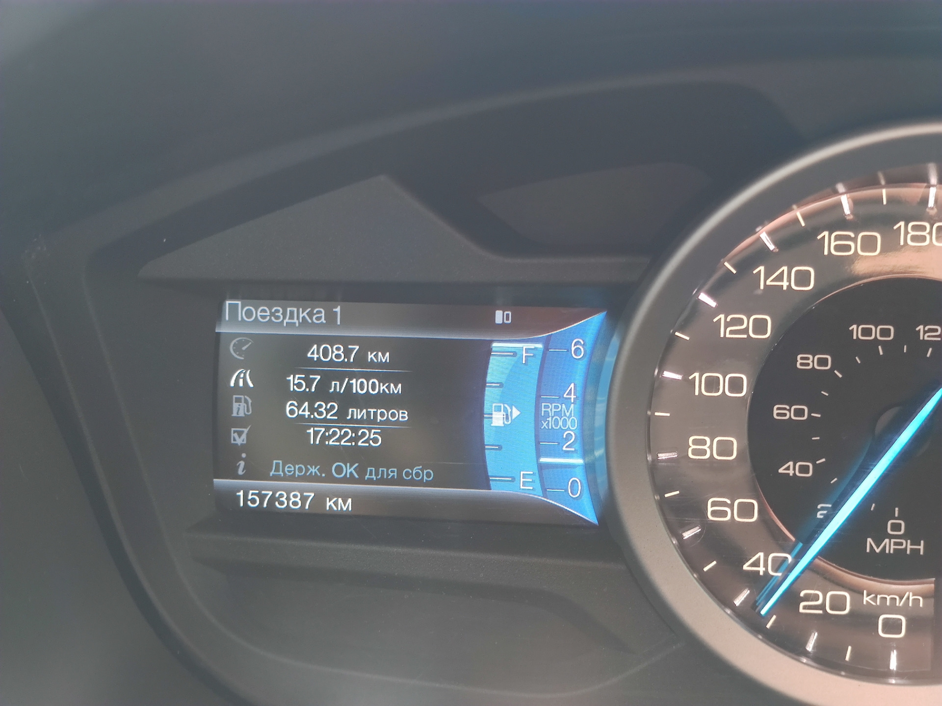 Форд фокус расход топлива на 100. Ford explorer расход топлива. Форд фокус 3 расход 1. Расход бензина ford focus 3 1. Расход топлива форд 3.