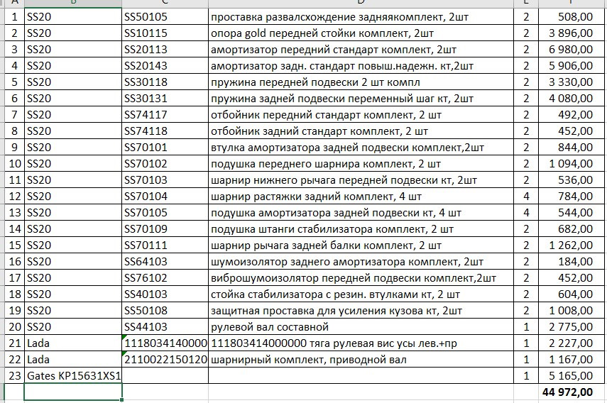 SS10115 Опора стойки передней SS20.08.00.000-04 Gold для ВАЗ 1118 (с ...