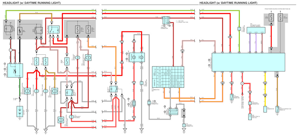 Виндом схема