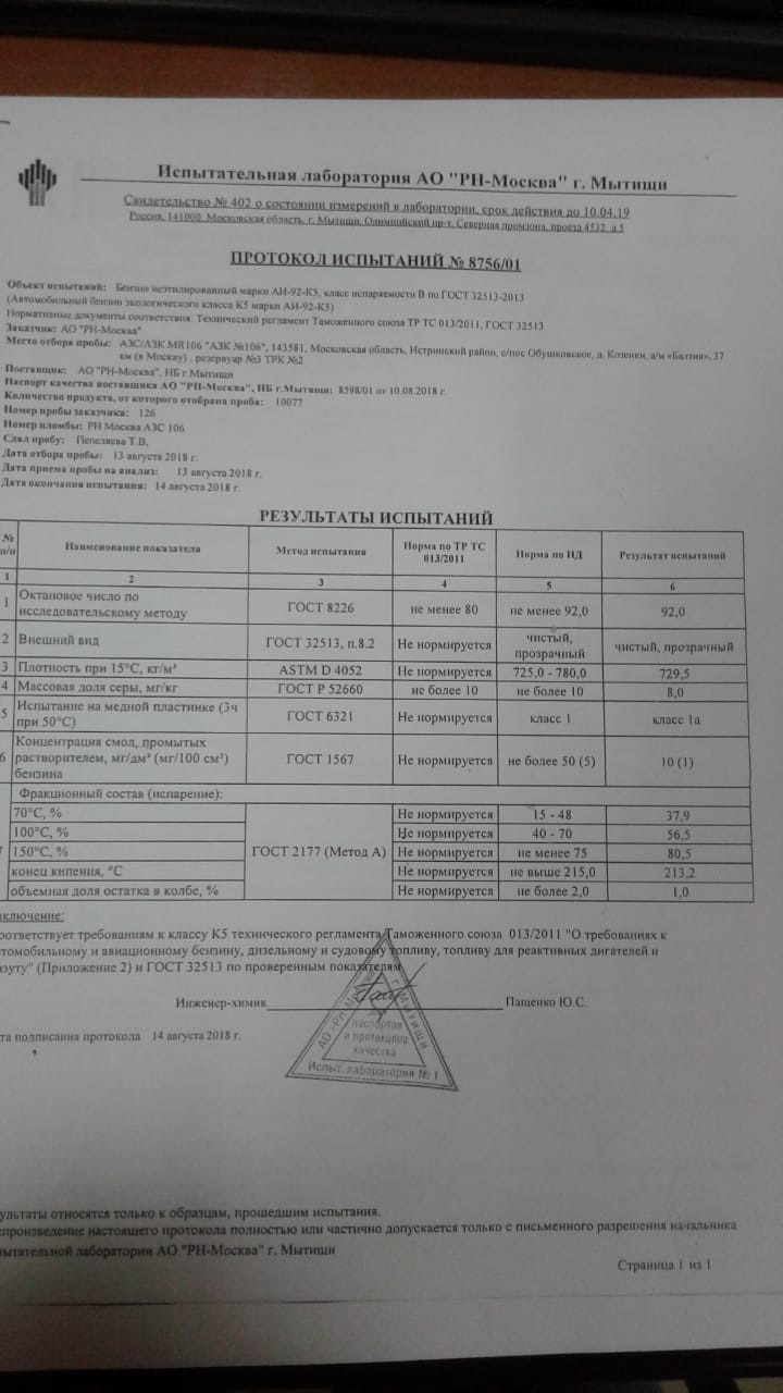 Протокол испытания масла