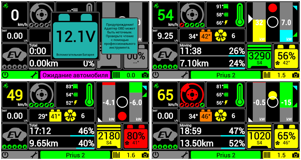 Hybrid assistant не подключается obd