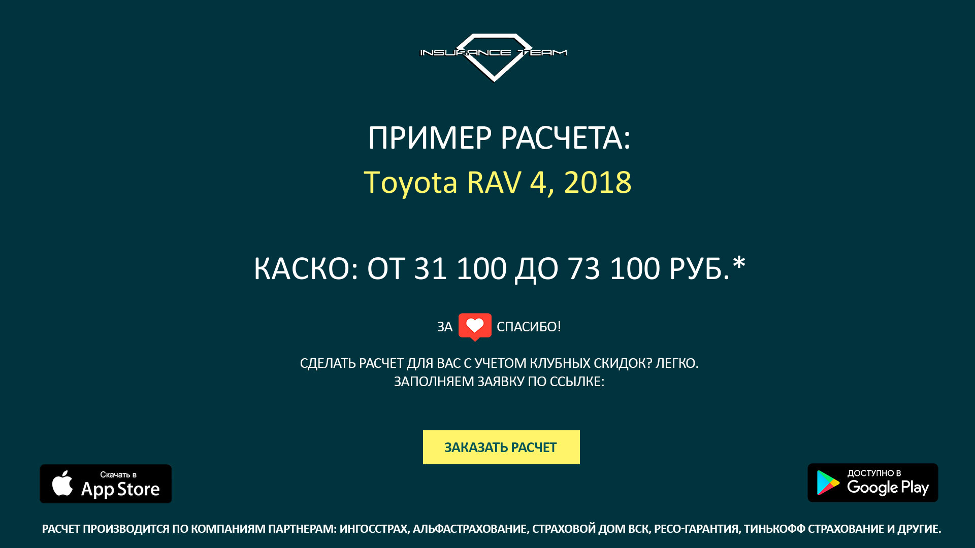 Toyota RAV4. Стоимость КАСКО. — Insurance Team на DRIVE2