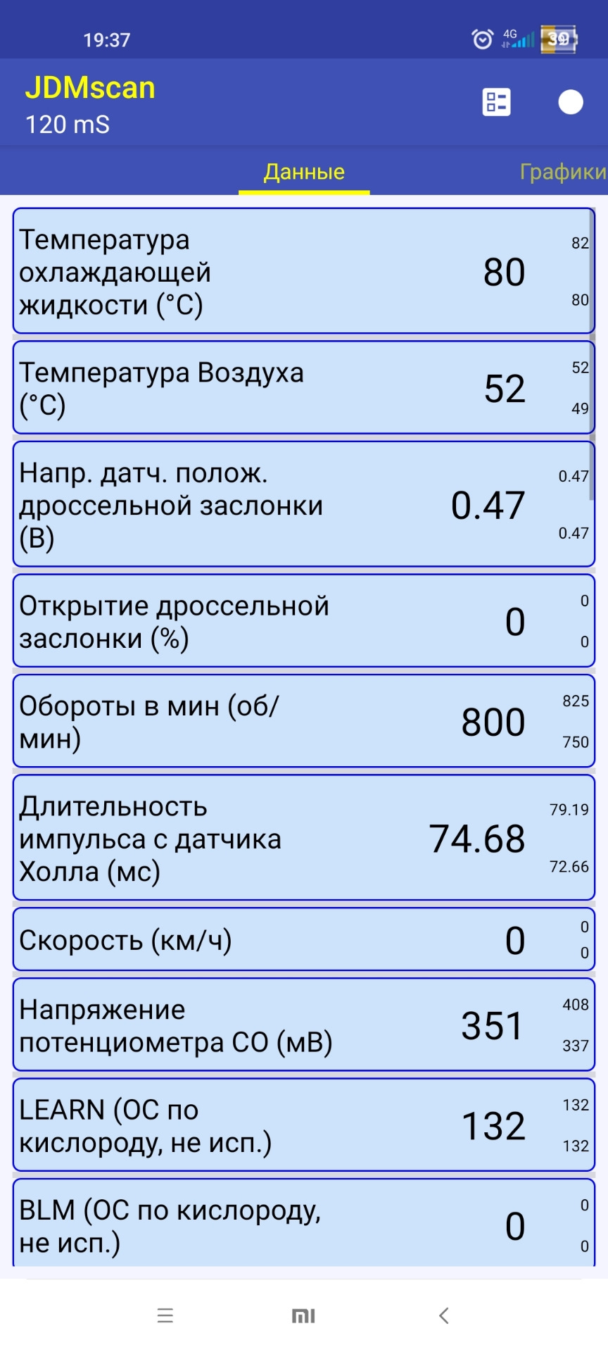 Диагностика g15mf да и вообще N100 с мобильного телефона — Daewoo Nexia,  1,5 л, 2007 года | расходники | DRIVE2