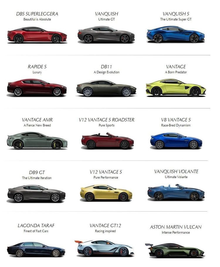 Как настроить навигатор на шевроле круз - 82 фото