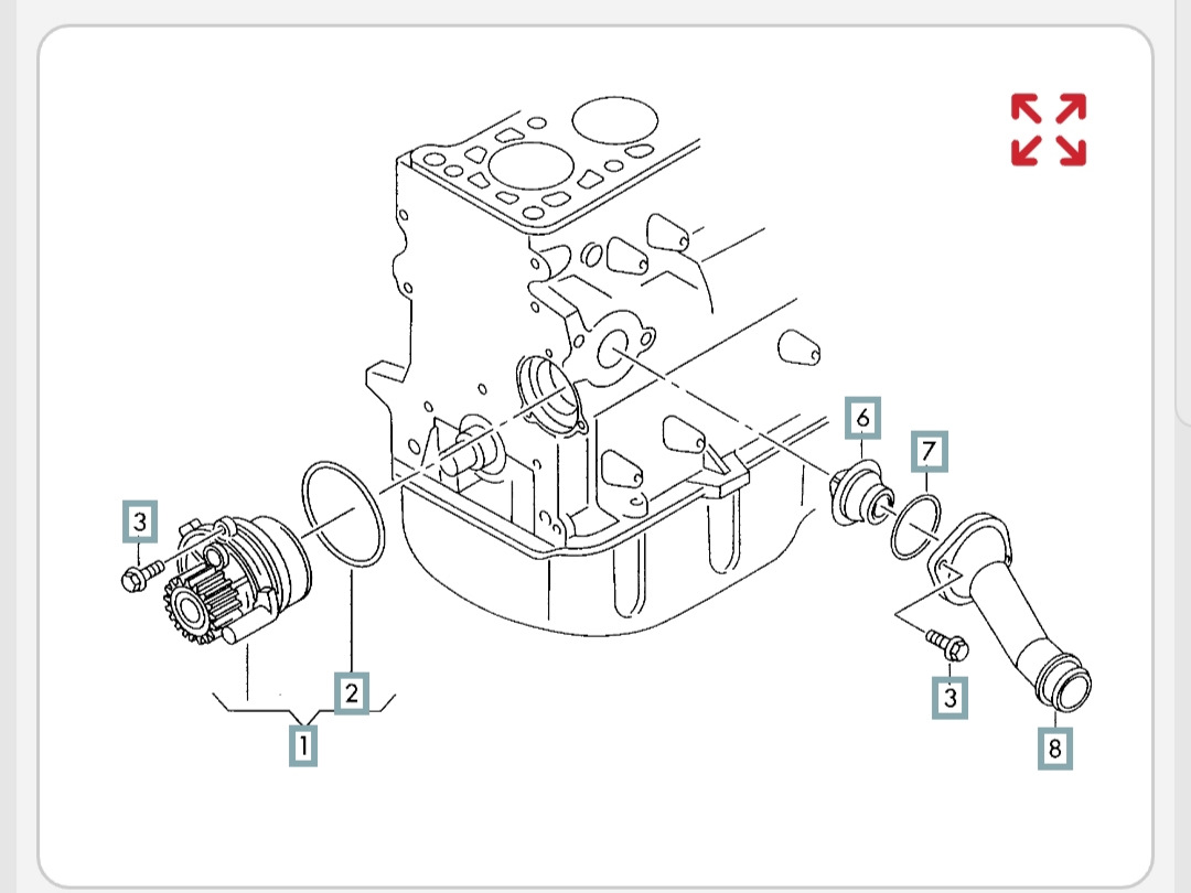 Схема расположения термостата