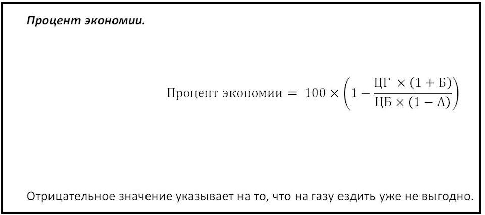 Расход пропана на газели