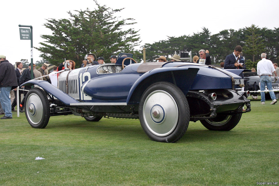 Ришар вуазен. Voisin c3 1922. Вуазен автомобиль. Дутый автомобиль.