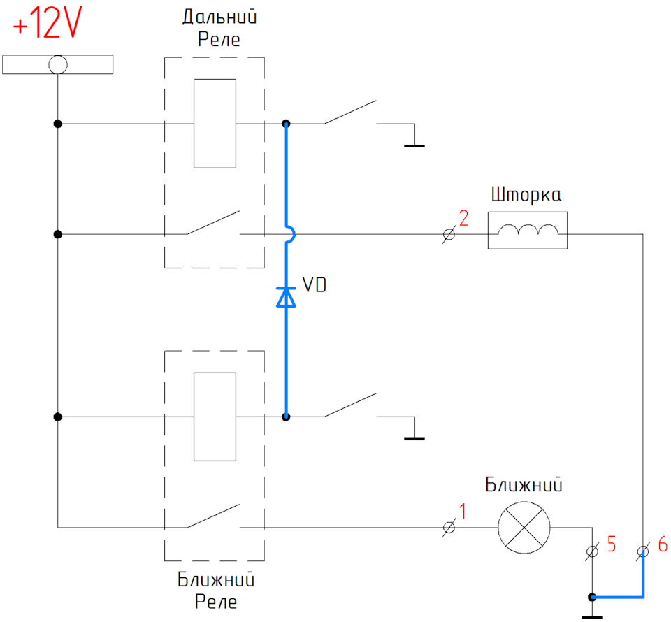Фото в бортжурнале KIA Rio (4G)