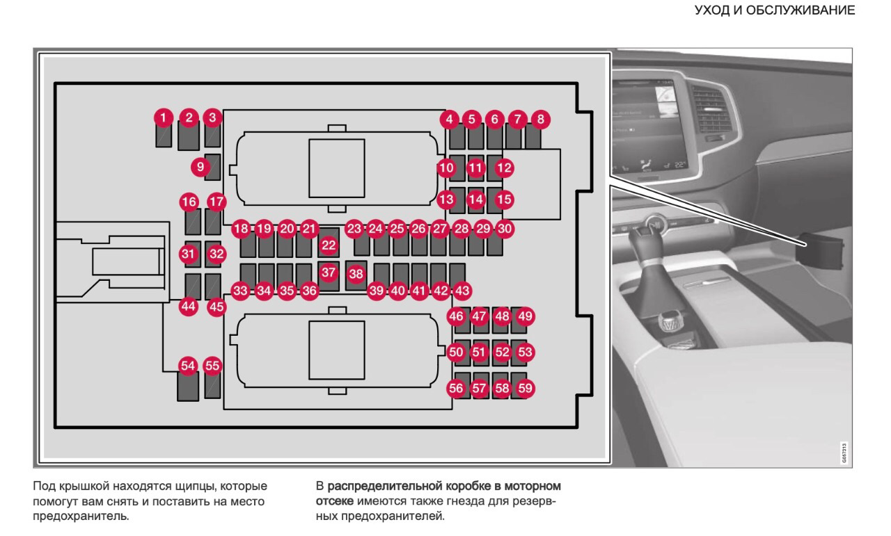 Предохранители volvo xc60. Блок предохранителей Volvo xc90. Предохранители Вольво хс90 2004. Предохранитель прикуривателя Вольво xc90. Volvo xc90 2007 предохранители.