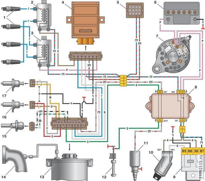 Зажигание ваз 2114 инжектор схема