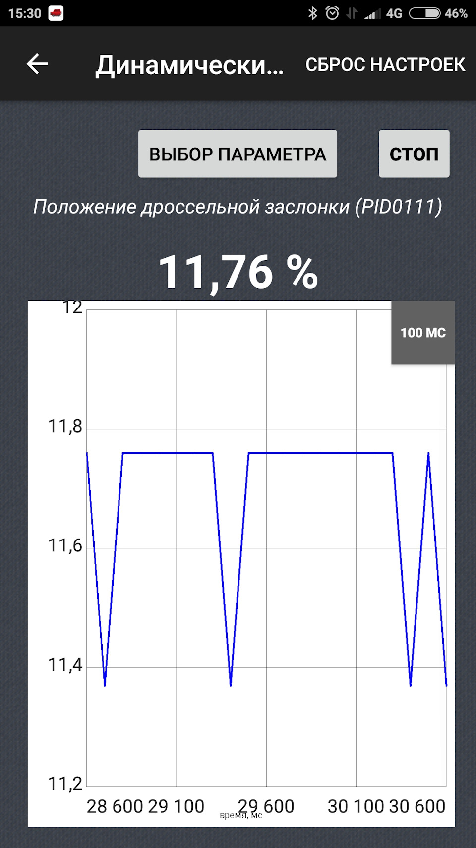 Положение дроссельной заслонки. Плавают обороты. — Ford Focus II Wagon, 2  л, 2005 года | поломка | DRIVE2