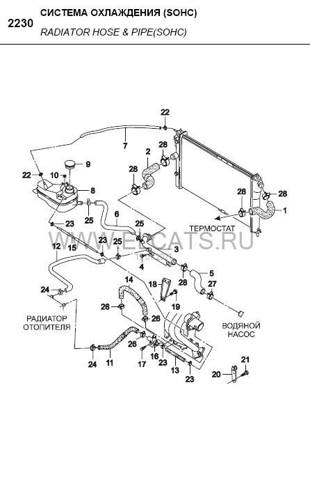 Ланос система охлаждения схема