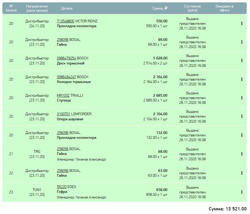 Гофра, шаровая, подшипник ступицы, задние диски и колодки. Замена ...