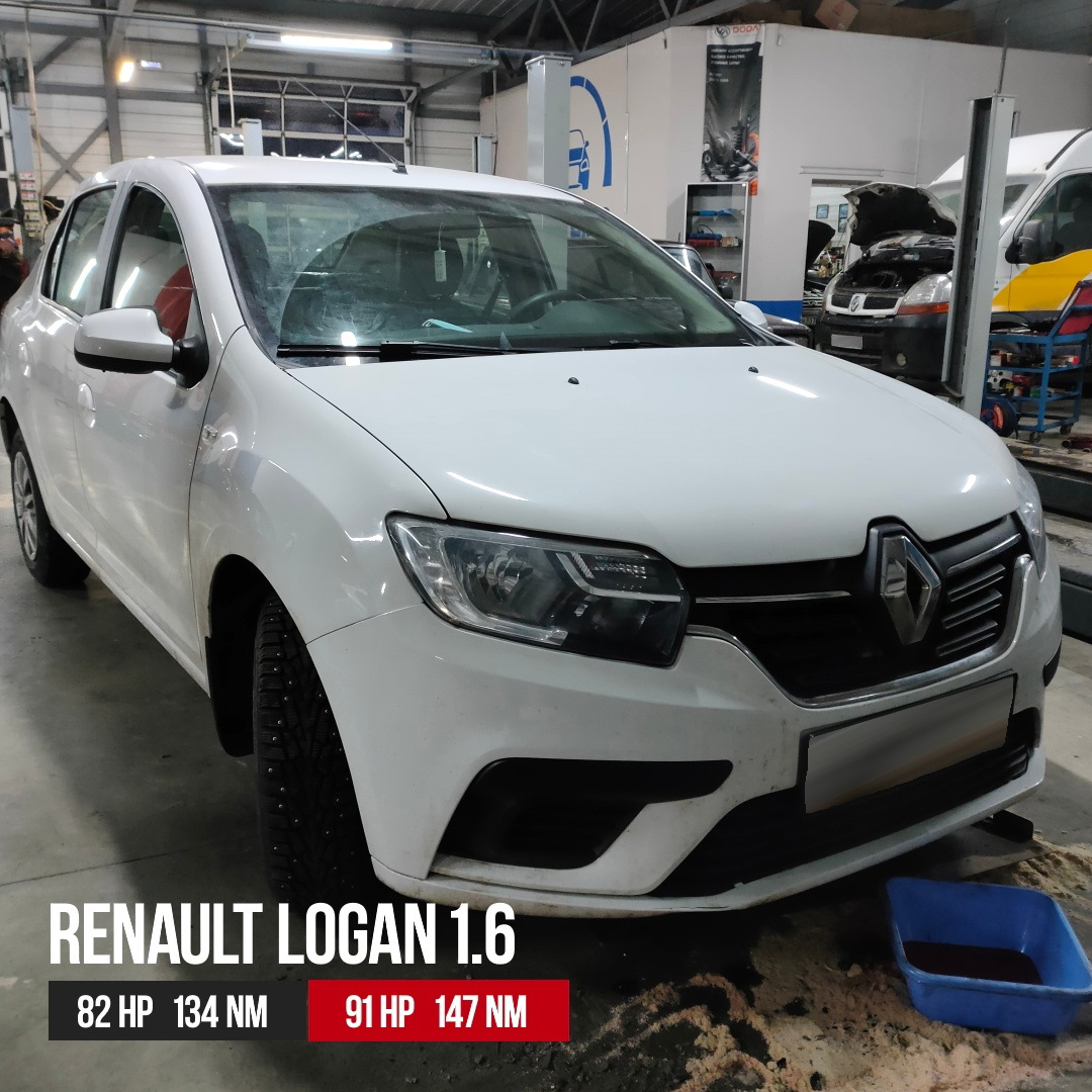 Чип-тюнинг Renault Logan II 1.6 8 кл. — ProChip32 на DRIVE2