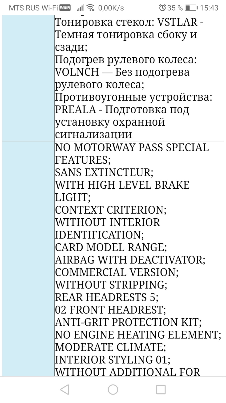 14) — Расшифровка комплектации Renault по VIN — Renault Talisman, 1,6 л ...