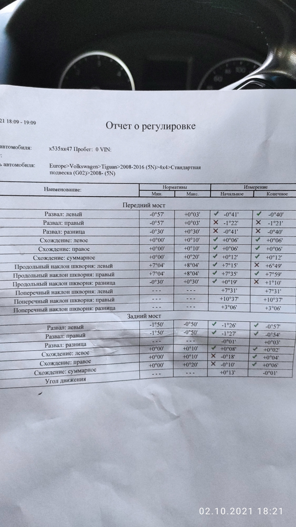 Жрет внутрянку правых колес ч. 4 — Volkswagen Tiguan (1G), 2 л, 2013 ...