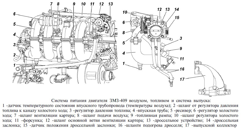 Подключение датчика воздушной заслонки змз 2216