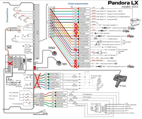 Схема сигнализации пандора. Карта установки сигнализации pandora dxl 3000. Схема подключения сигнализации пандора x1800l. Dxl 3910 схема подключения. Схема подключения сигнализации пандора 3500.