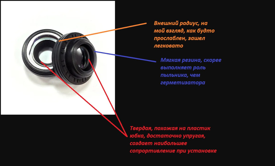 Кондейная "возня" (или как заменить сальник Sanden на Патриоте) — УАЗ ...