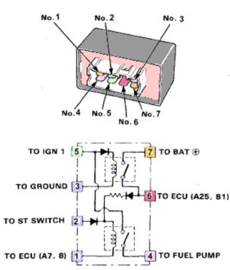 Схема реле хонда цивик