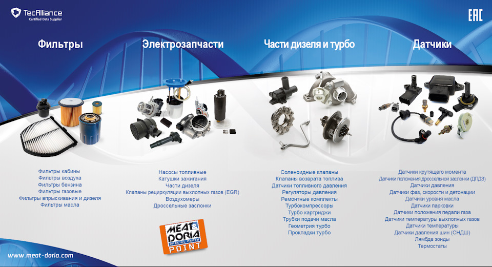 Meat&Doria: отзывы, цены, фото