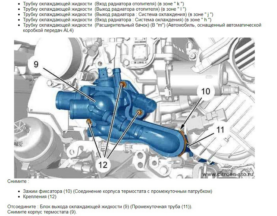 Схема охлаждения ситроен с4