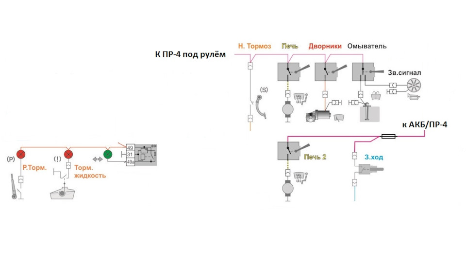 Последние соединения — УАЗ 469