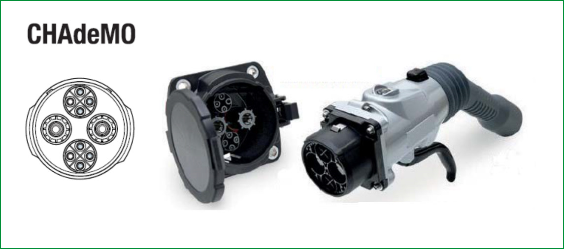 Переходник gbt chademo. Chademo gbt dc адаптер. Chademo 2. Переходник chademo — gb/t dc. Chademo gbt.