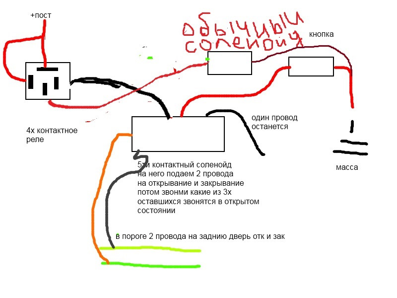 TJTrmSbFOtf7s5Py1qLsxoEsfiE 960 Как открыть багажник хонда цивик