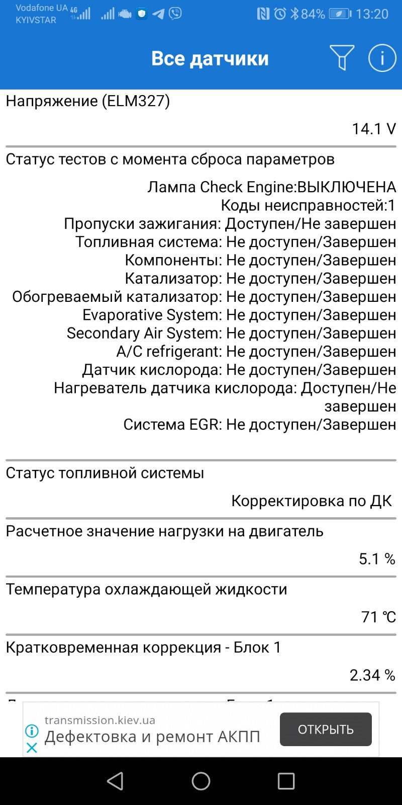 Глохнет с утра — ЗАЗ Sens, 1,3 л, 2013 года | поломка | DRIVE2