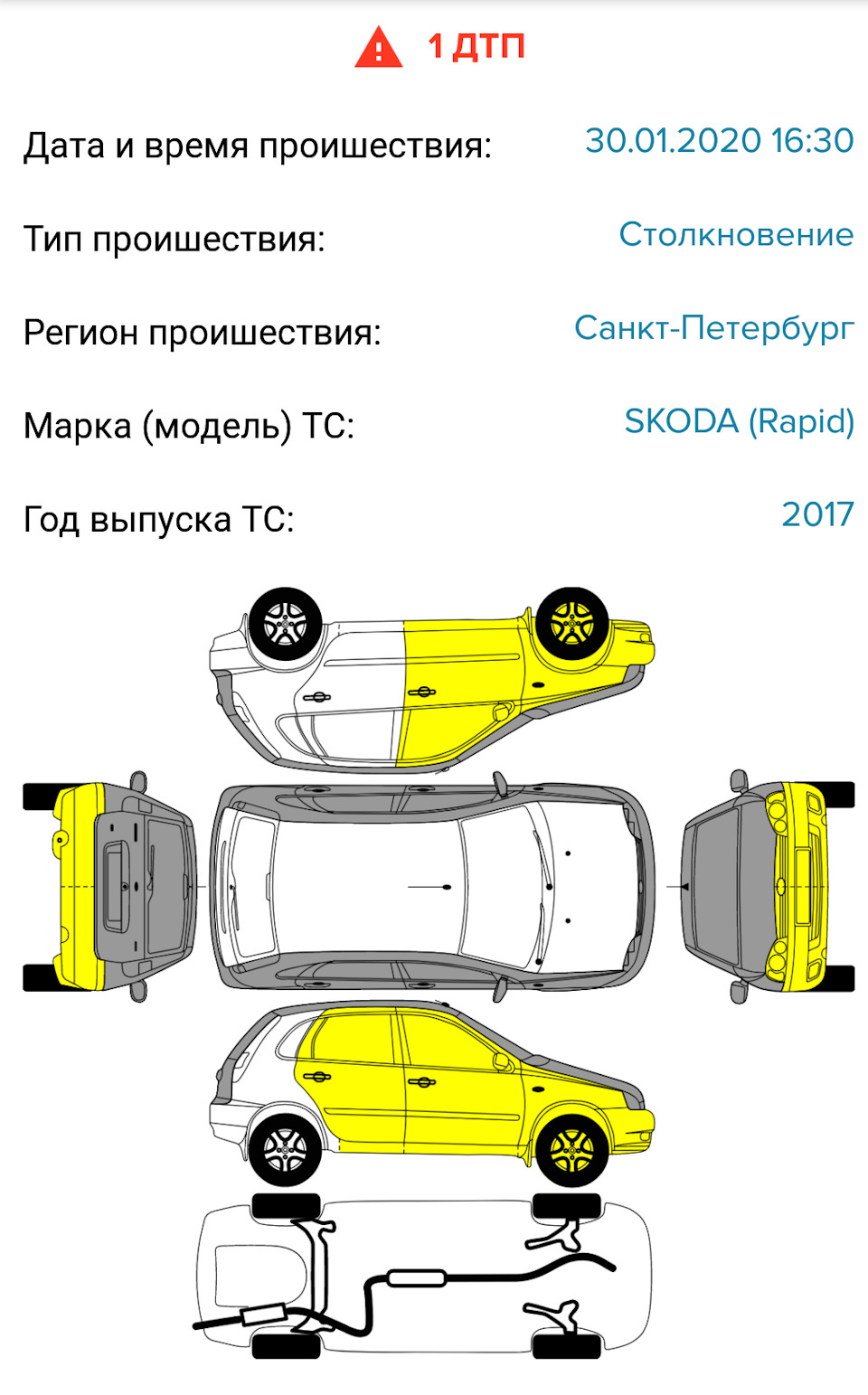 Тотал — Skoda Rapid (1G), 1,6 л, 2017 года | ДТП | DRIVE2