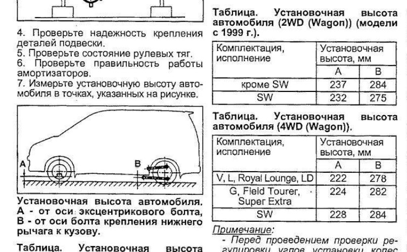 Как натянуть торсионы по мануалу? Продолжаю борьбу со стуками в кузов ...