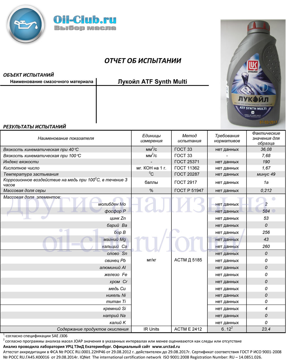 Выбор между Lukoil ATF Synth Asia \ ATF Synth Multi — Suzuki Grand ...