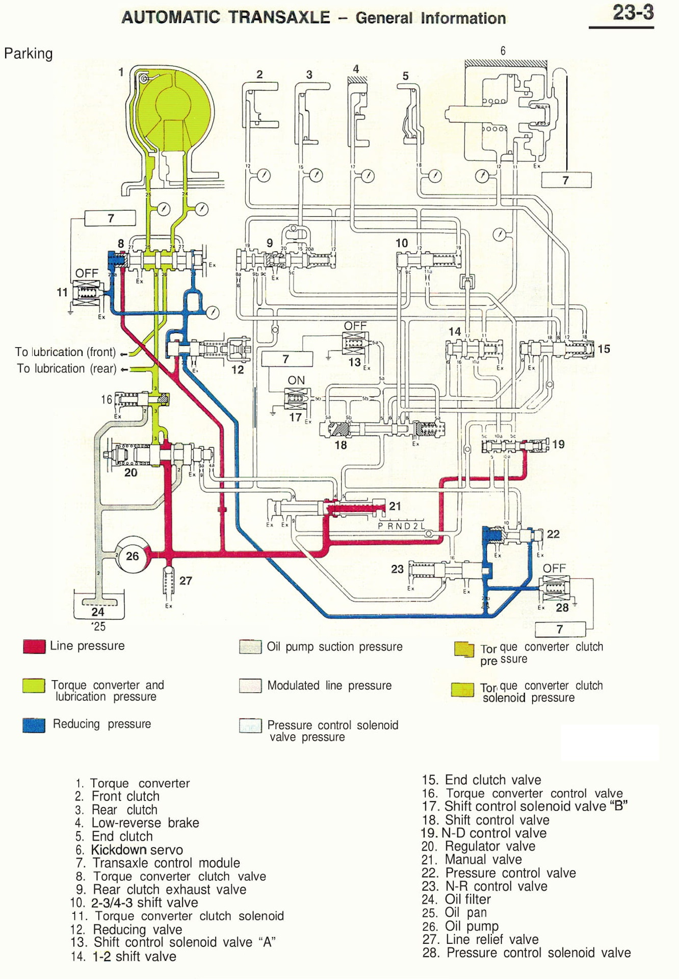 Схема акпп 4r44e