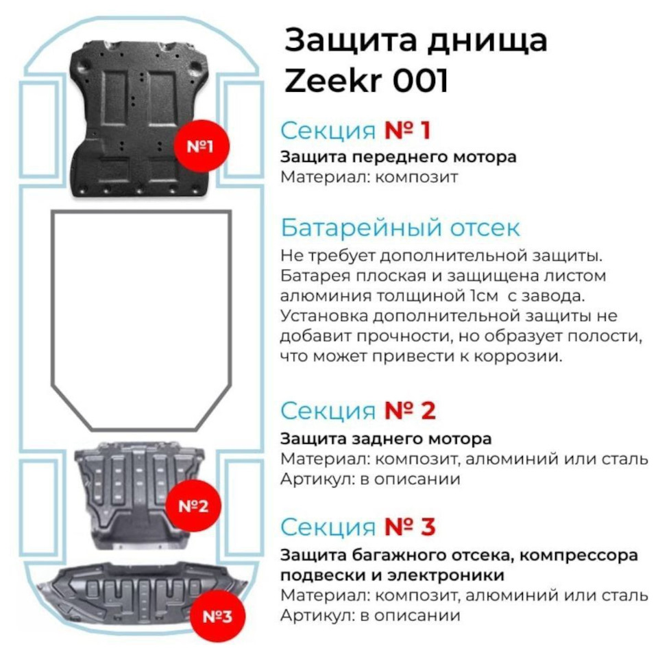 Краткая инструкция по обновлению прошивки Zeekr001 за пределами Китая —  Zeekr 001, 2023 года | тюнинг | DRIVE2