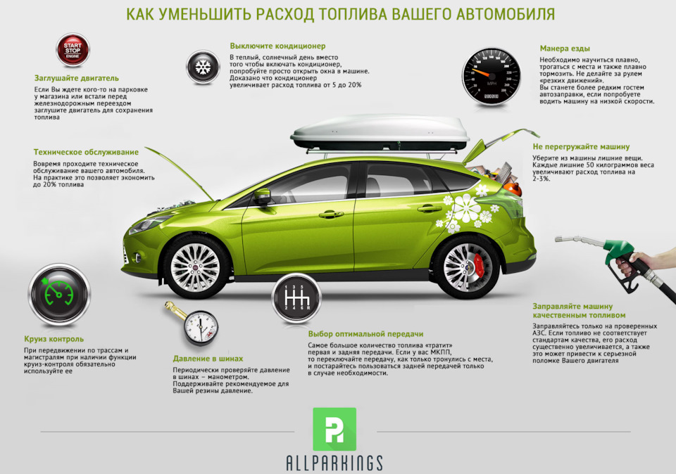 Опять та же беда — большой расход! — Daewoo Nexia (N150), 1,6 л, 2012 ...