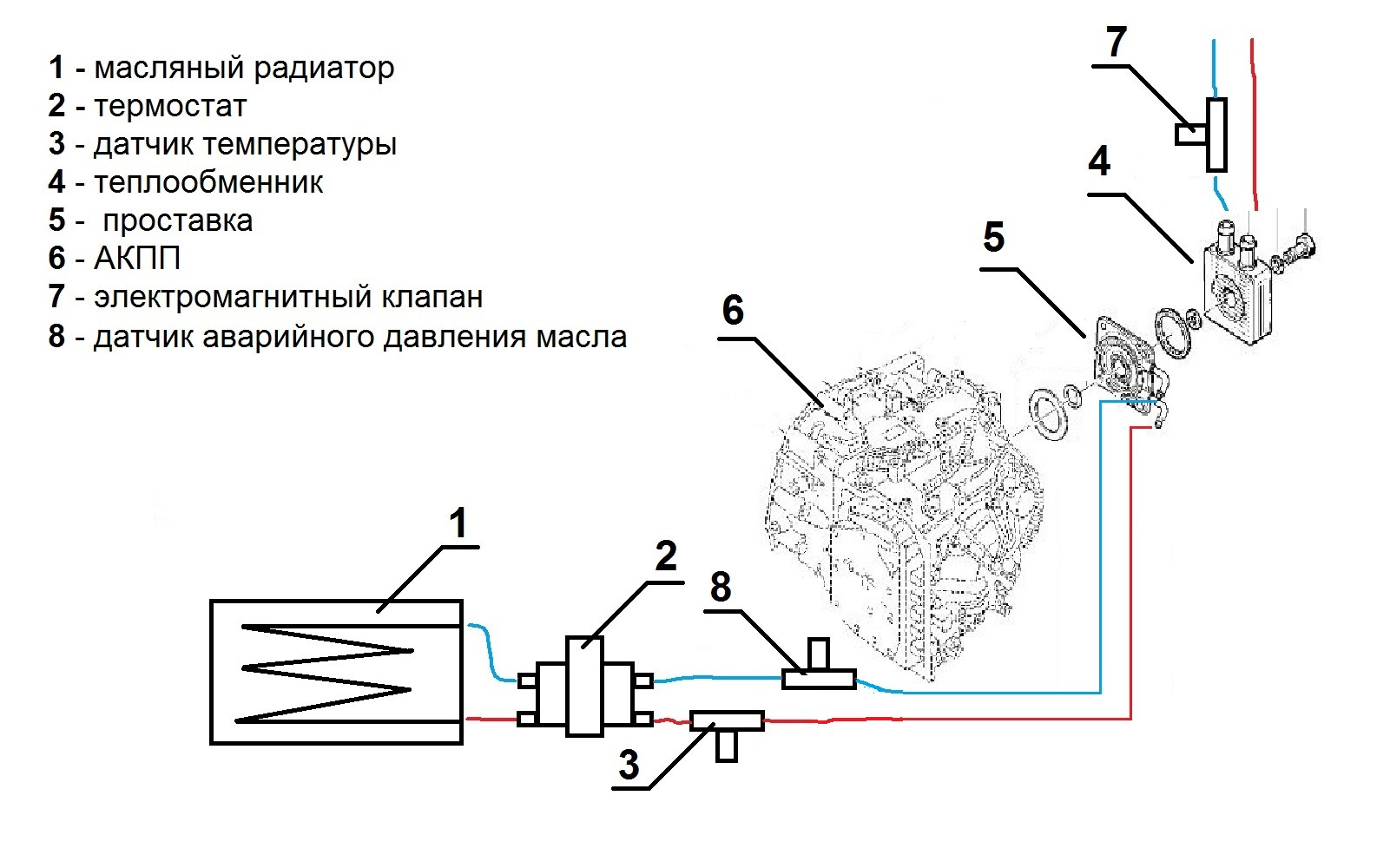 Акпп dp0 схема сборки