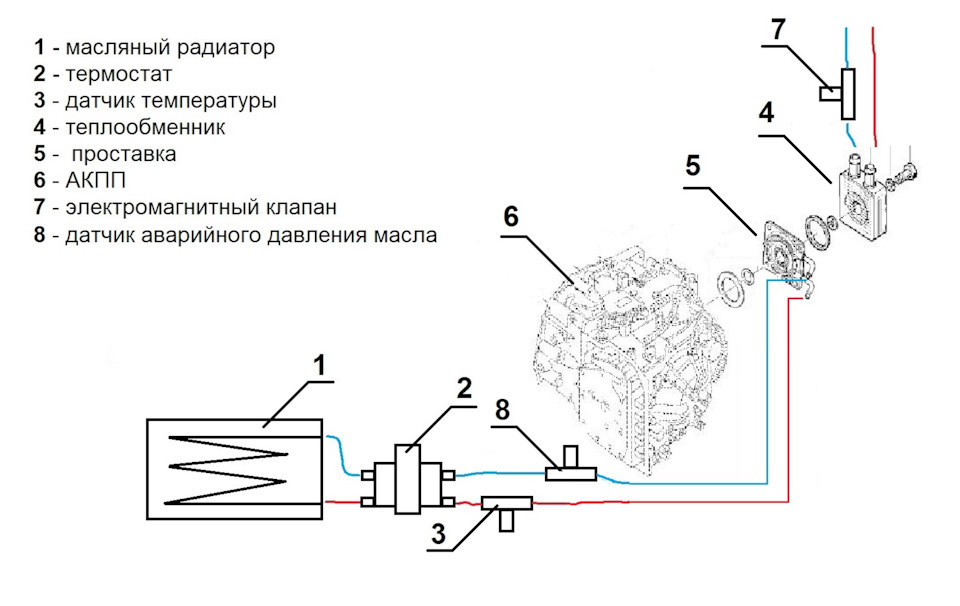 Ал4 акпп схема