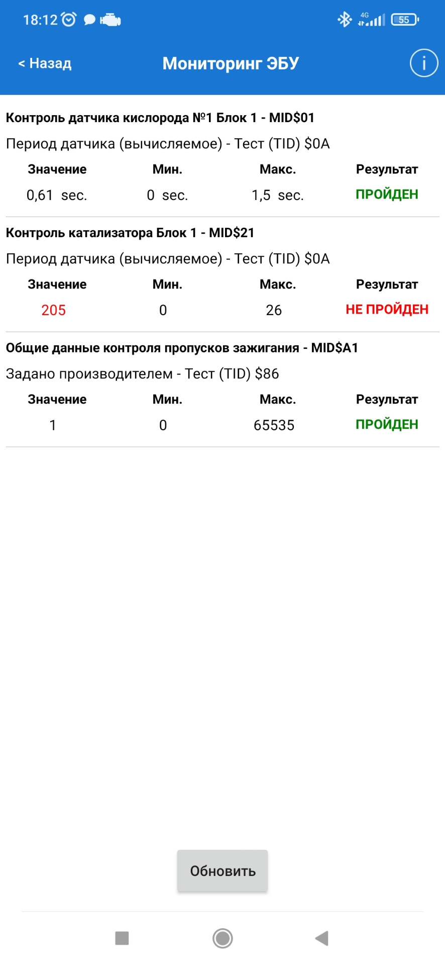 Мониторинг ЭБУ через CarScanner — Renault Fluence, 1,6 л, 2012 года |  наблюдение | DRIVE2