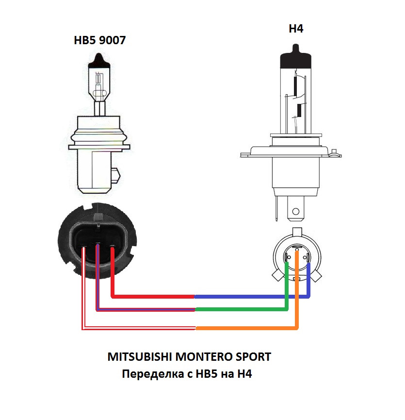 Распиновка лампы h4 установка фар от Pajero Sport на Montero Sport - DRIVE2